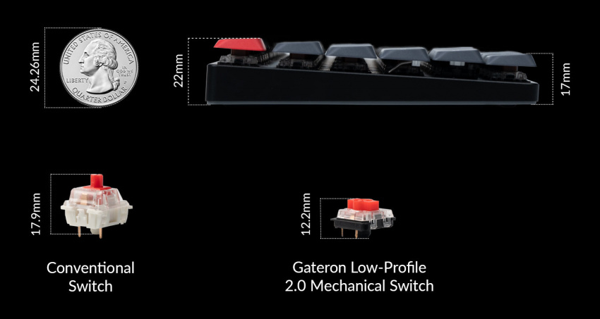 Keychron K13 Pro QMK/VIA Low-Profile Wireless Mechanical Keyboard