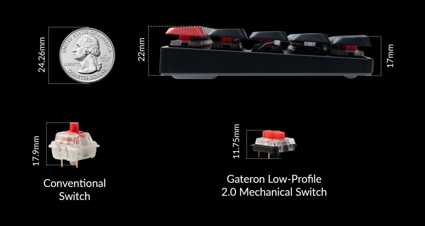 Keychron K7 Pro QMK/VIA Low-Profile Wireless Mechanical Keyboard with low profile double-shot PBT keycaps